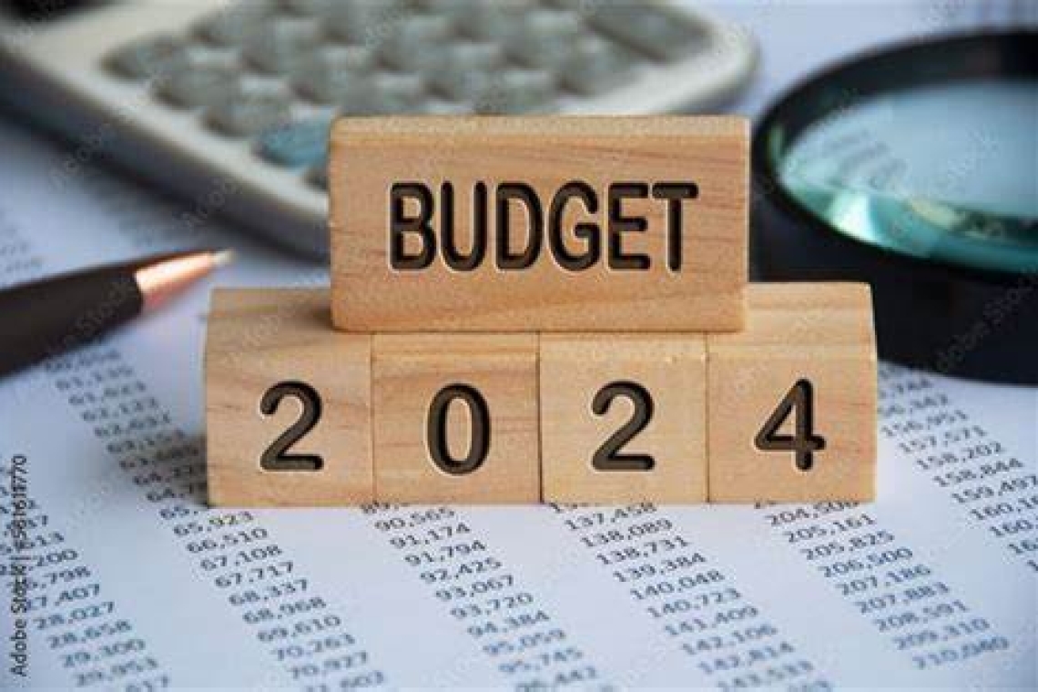 Cameroun Le budget 2024 s’élève à 6 740,1 milliards LE QUATRIEME